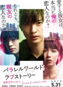 韓國(guó)2019理論電影片bd免費(fèi)在線觀看