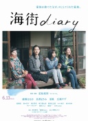 心花放國語6集